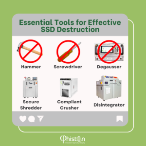 Essential Tools for Effective SSD Destruction