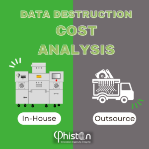 Cost Analysis