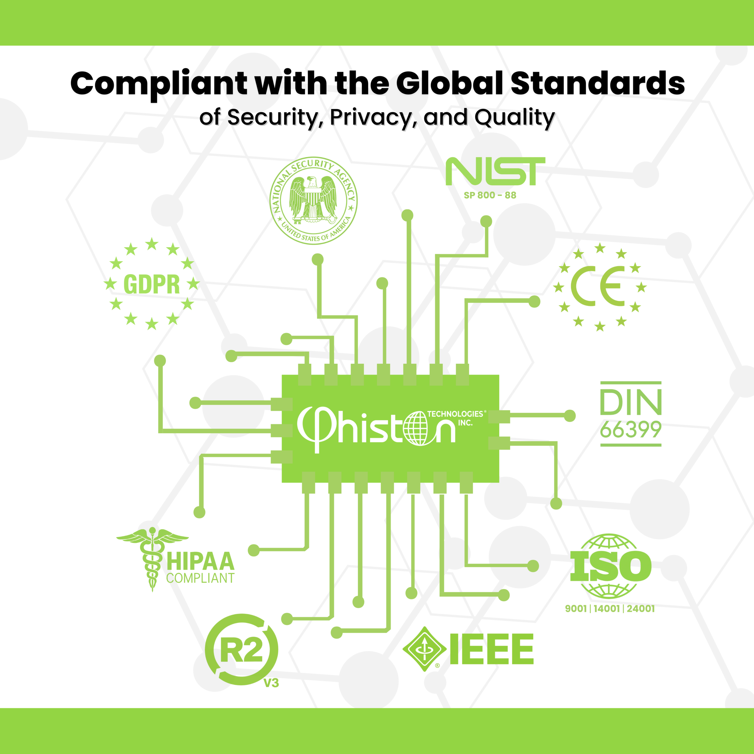 Data Destruction Compliance Standards